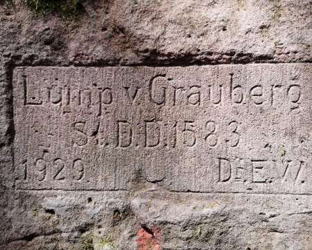 Heimatarchiv Schneeberg
