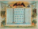 postkarte